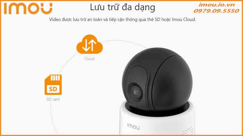 loi-ich-cua-camera-imou-ipc-a22p-trong-giam-sat-nha-o-an-toan-1