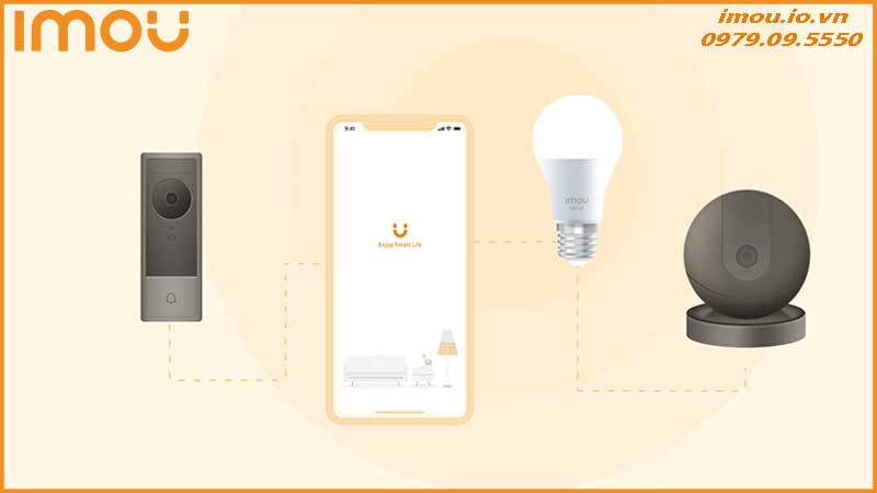 Sự khác biệt của camera Imou CL1B-5-E27 so với camera an ninh truyền thống