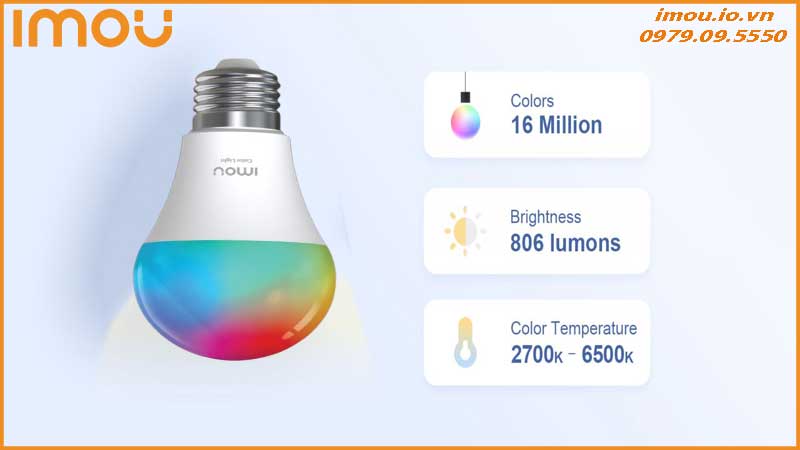 Sự khác biệt của camera Imou CL1B-5-E27 so với camera an ninh truyền thống