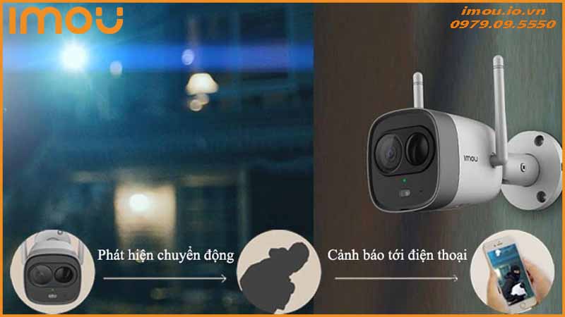 danh-gia-toc-do-gui-canh-bao-chuyen-dong-tu-ipc-g26ep-qua-app