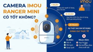 camera-imou-ranger-mini-co-tot-khong-su-that-sau-khi-su-dung-30-ngay